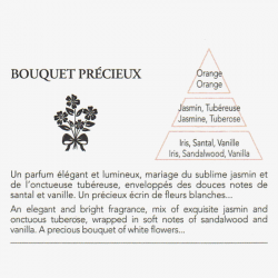 Coffret "Bouquet a parfumer"