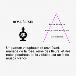 Rose Elixir recharge